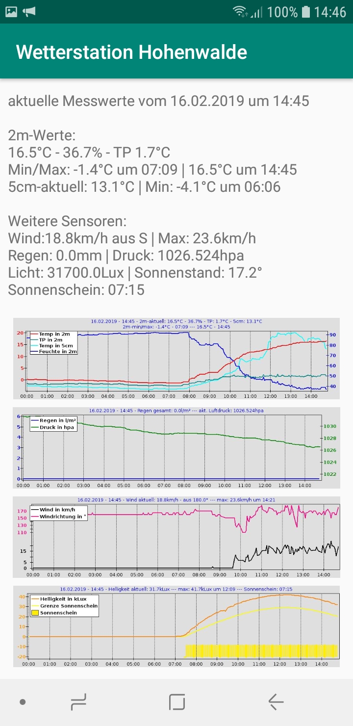 Screenshot_20190216-144627_Wetterstation Hohenwalde.jpg