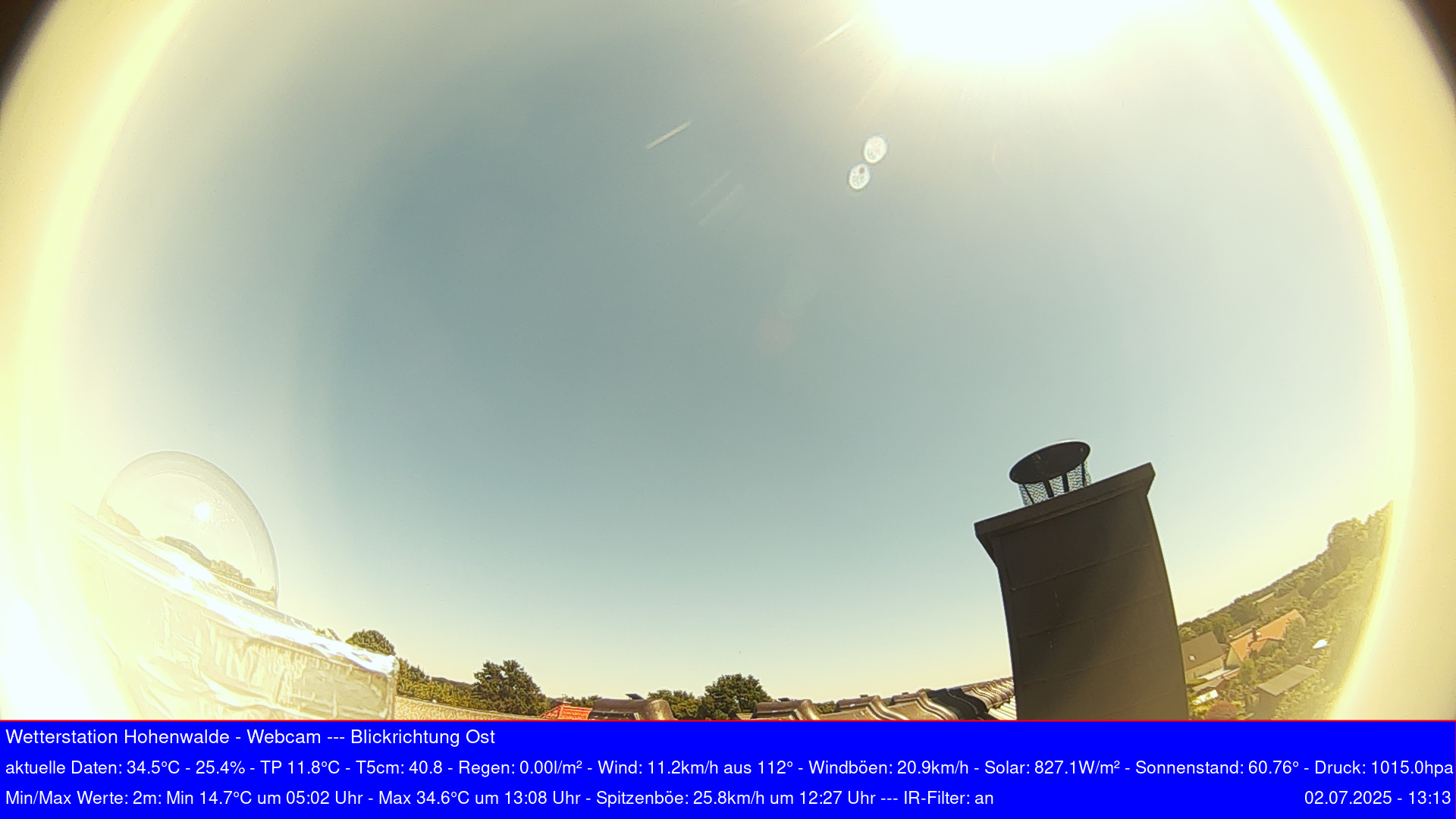 aktuelles Webcambild